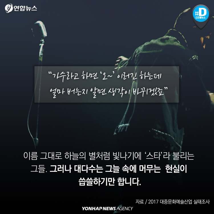 [카드뉴스] 화려한 아이돌? '10원'도 못 버는 연예인이 수두룩 - 14