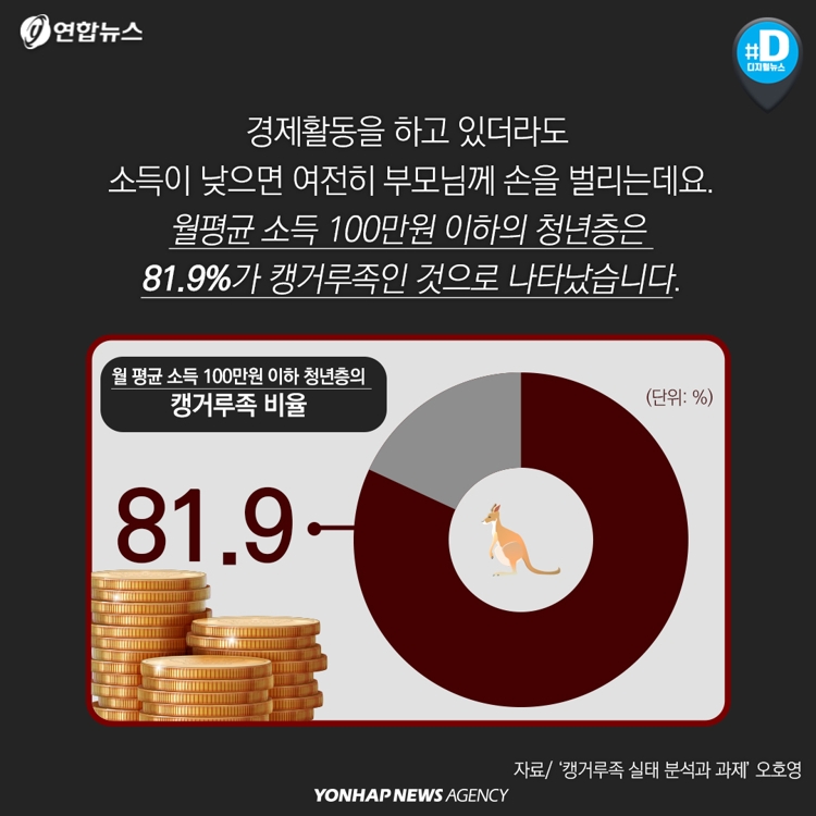 [카드뉴스] 한국서 존속살해 한달 평균 4.5건…도대체 왜 이럴까 - 9