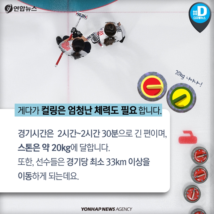 [카드뉴스] 팀 킴이 일으킨 '컬링' 열풍…경기 방식은 - 10