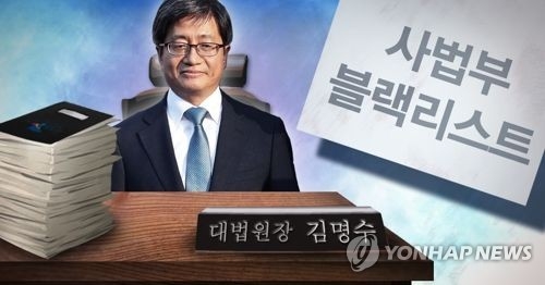 '사법부 블랙리스트' 의혹 암호파일 406개 확보…관련자 조사(종합) - 1