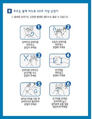 이른 더위에 설사감염병 번질라…보건당국 5~9월 비상근무 - 4