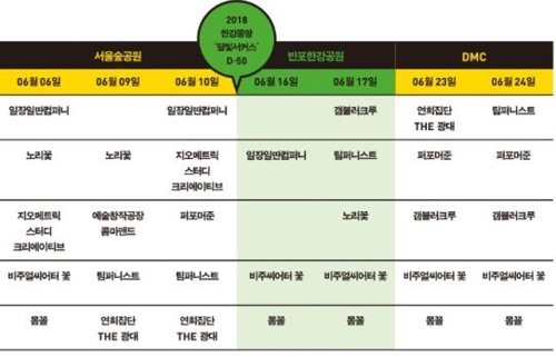 내일부터 한달간 서울서 '거리예술공연' 62회 열린다 - 3