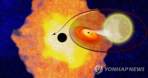 초대질량 블랙홀 상상도