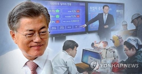 文정부1년 바뀐 점은? 대국민 이야기 공모…일자리 관련이 최다 - 1