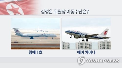 김정은 위원장 이동수단은(CG)