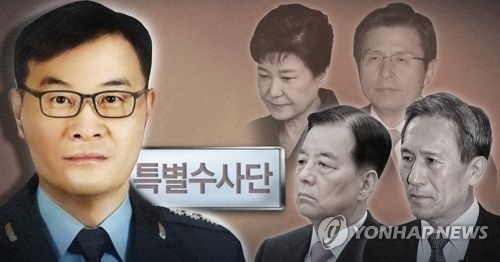 특별수사관, 주요 수사대상 예상 인물 (PG)