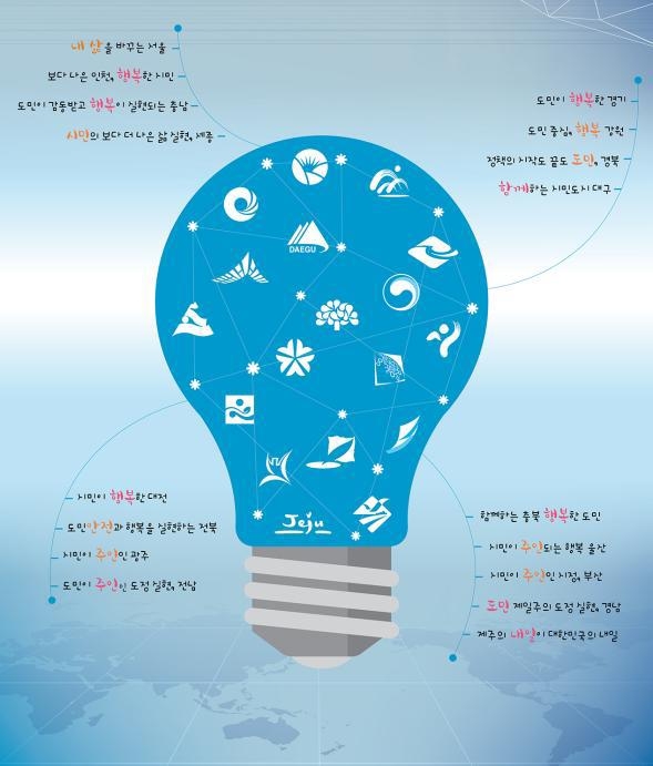 주민이 체감하도록 지방행정혁신 속도 낸다…추진단 출범 - 1