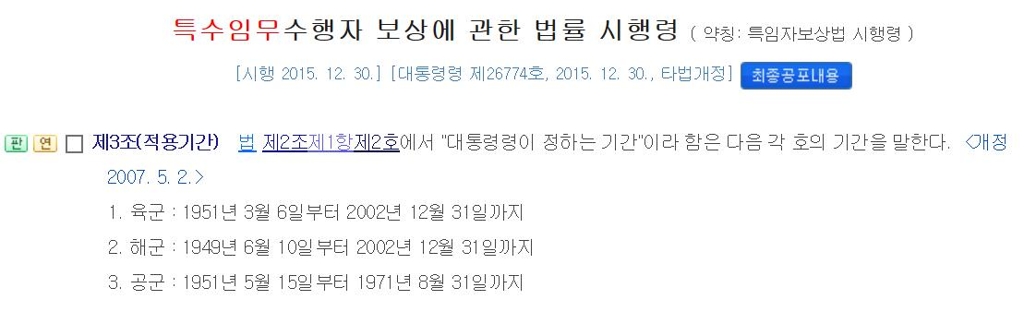 권익위 "첩보부대 창설일 이전 특수임무 수행자도 인정해야" - 2