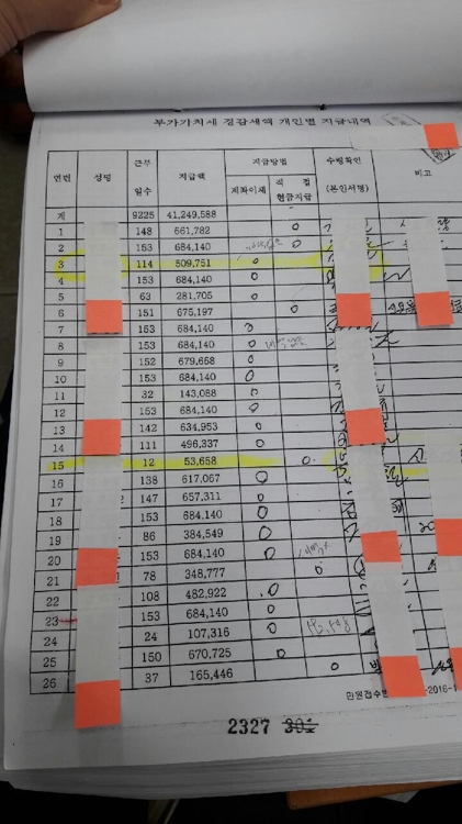 택시 업체 대표와 간부 등이 위조한 세금 감면액 지급 내역서.