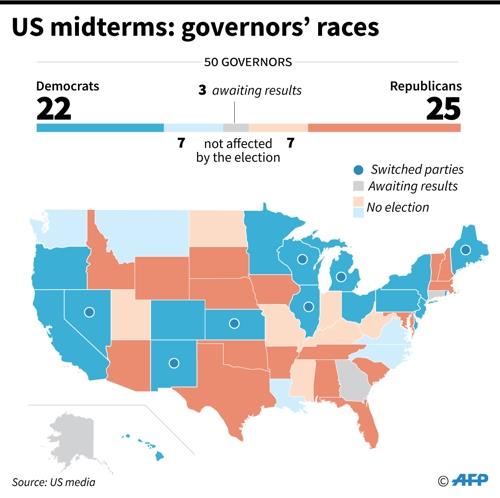 미국 중간선거 주지사 선거 개표현황 그래픽