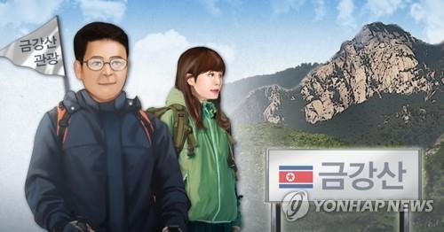 금강산관광 기념행사 4년만에 개최…각계 인사 100여명 방북(종합) - 2