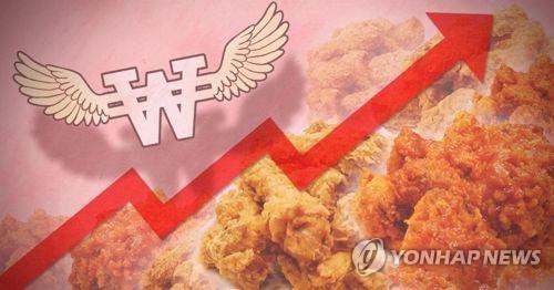 치킨값 인상