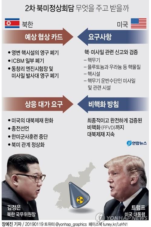 북미, 스웨덴서 이틀째 실무협상…'비핵화·상응조치' 집중 조율(종합2보) - 6