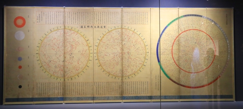 신구법천문도