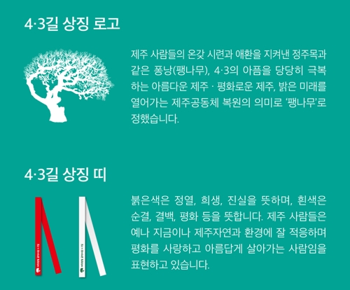 4·3길 상징 로고와 띠