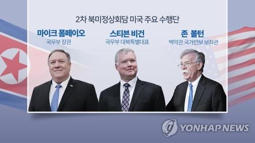 지난 2월 열린 하노이 북미정상회담 미국 주요 수행단(CG).