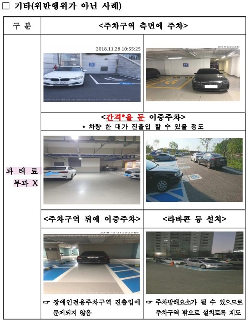 장애인전용주차구역 위반 행위가 아닌 사례