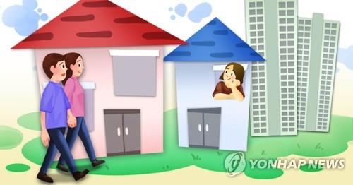 신혼부부·청년 주거지원 (PG)