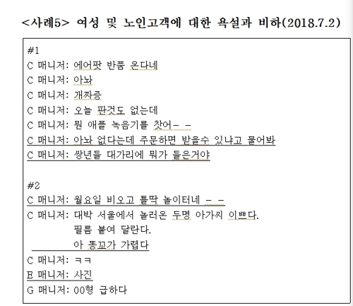 고객 비하한 이마트 일렉트로마트 매니저들