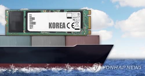 10월 1~20일 수출 19.5% 감소…일평균은 13.5%↓(종합2보) - 2