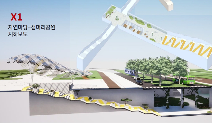 둔산센트럴파크 예상 그림