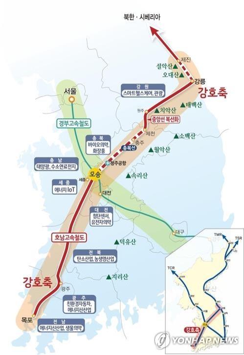 강호축 개념도