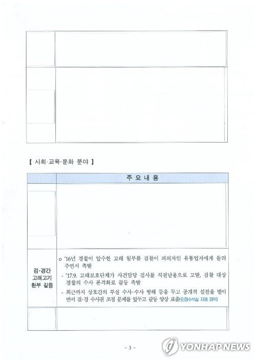 청와대, 2018년 1월 민정수석실 문건 공개