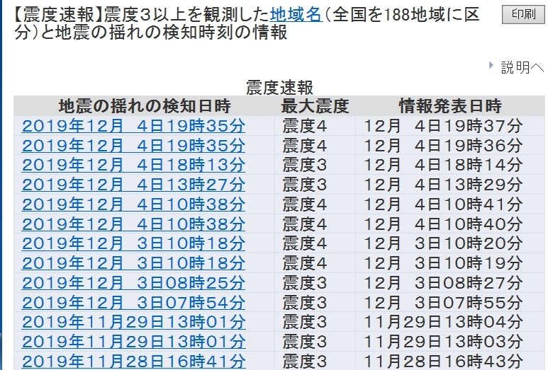 지난달 28일 이후 진도 3 이상 일본 전역 지진 발생 정보 [출처=일본 기상청 홈페이지] 