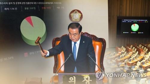 공수처법 국회 본회의 통과…'檢 견제' 제도화 (CG)
