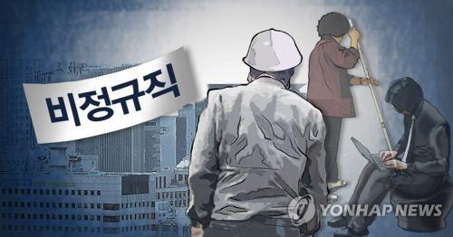 비정규직 근로자(PG)