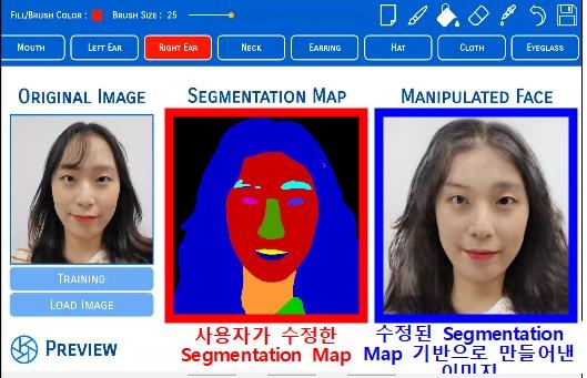 KAIST 연구진이 얼굴 수정 시스템을 이용해 헤어스타일을 자연스럽게 바꾼 모습