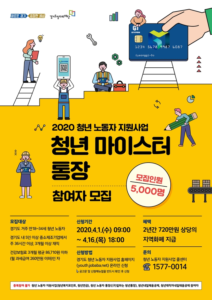 경기도 '청년 마이스터 통장'
