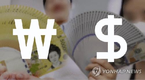 [외환] 원/달러 환율 상승 (GIF) 