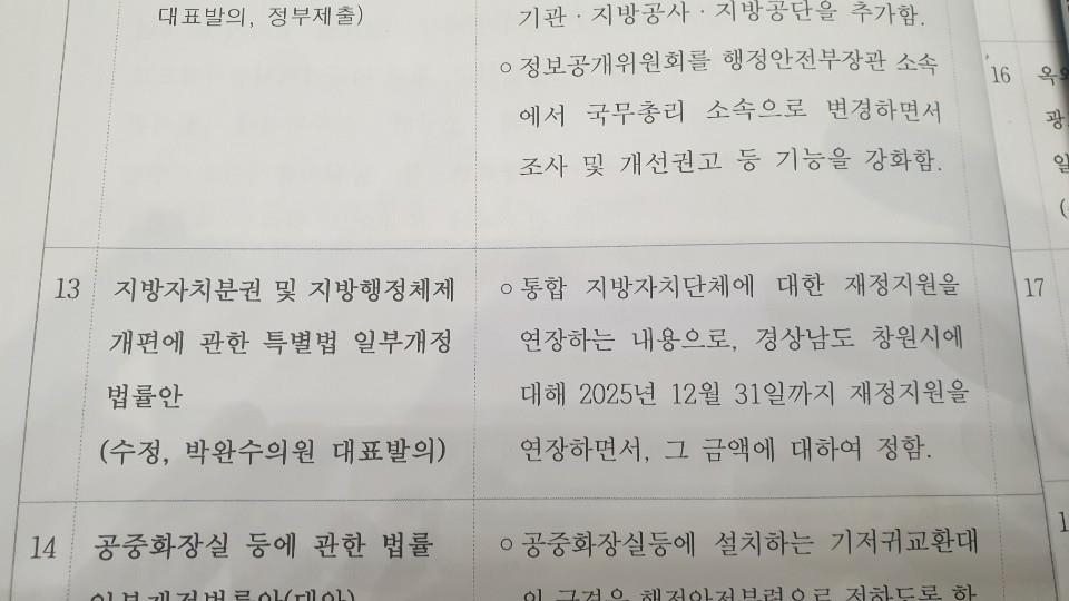 지방분권법 개정안 개요