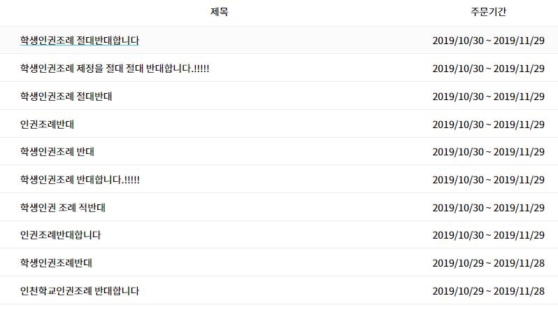 조례 제정에 반대하는 시민청원 글
