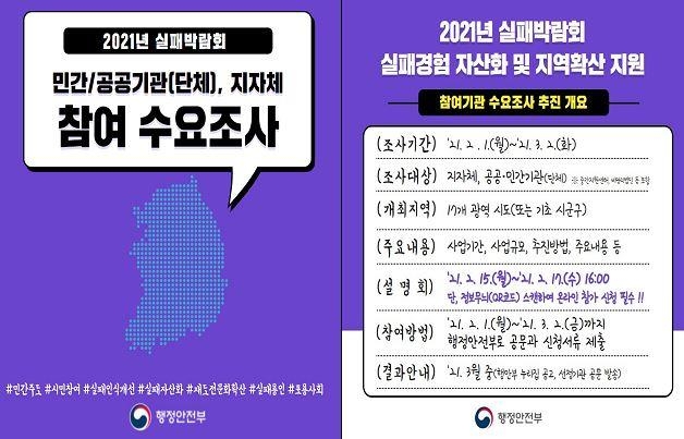 실패박람회 참여 수요조사 안내