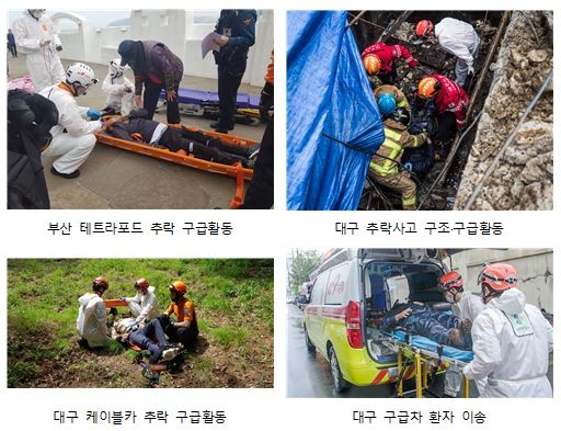 119구조대 환자 이송활동