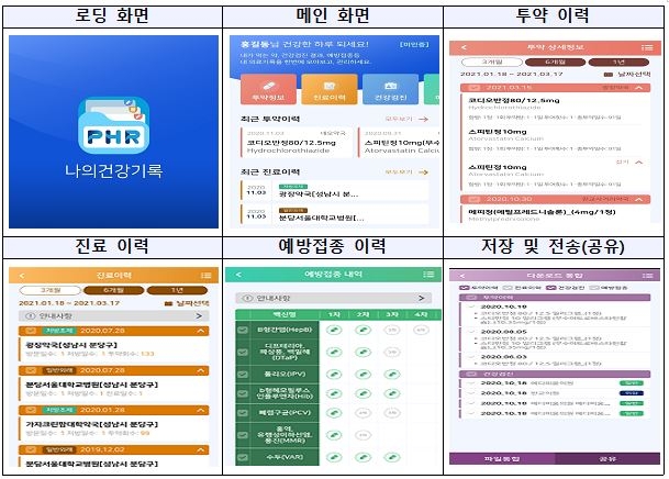 나의건강기록 앱
