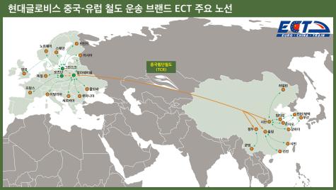 현대글로비스 중국-유럽 철도 운송 브랜드 ECT 주요 노선