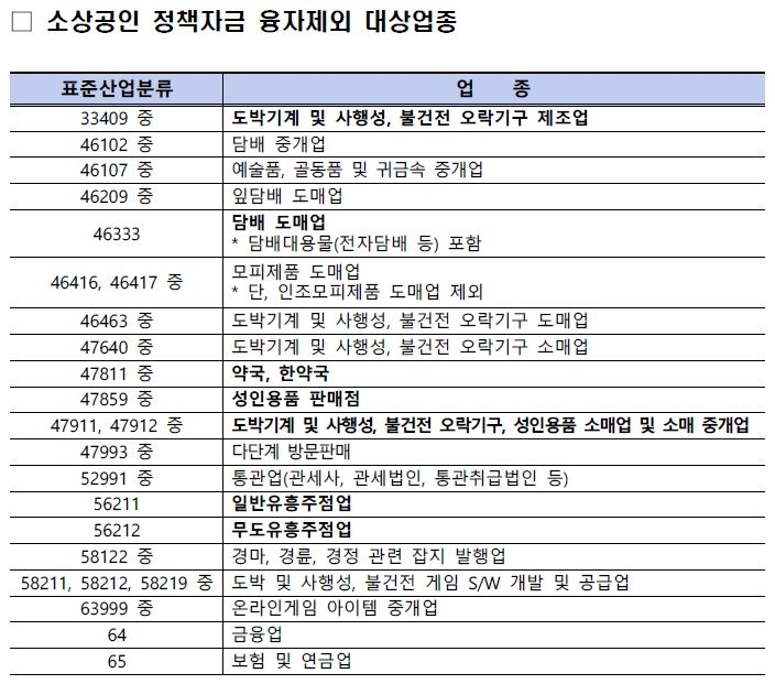 (중소벤처기업부 제공)