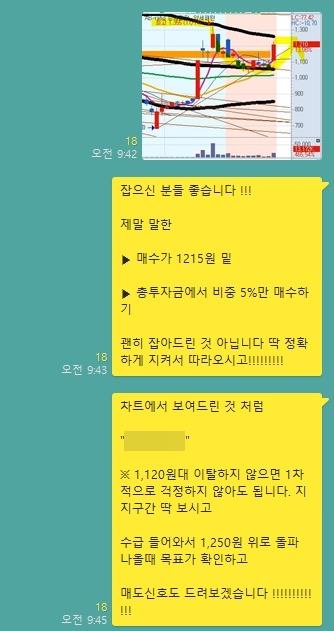 주식 리딩방