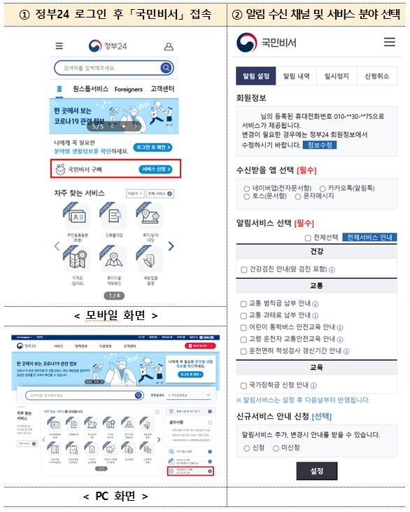 '국민비서' 생활정보(7종) 안내 서비스 신청 화면