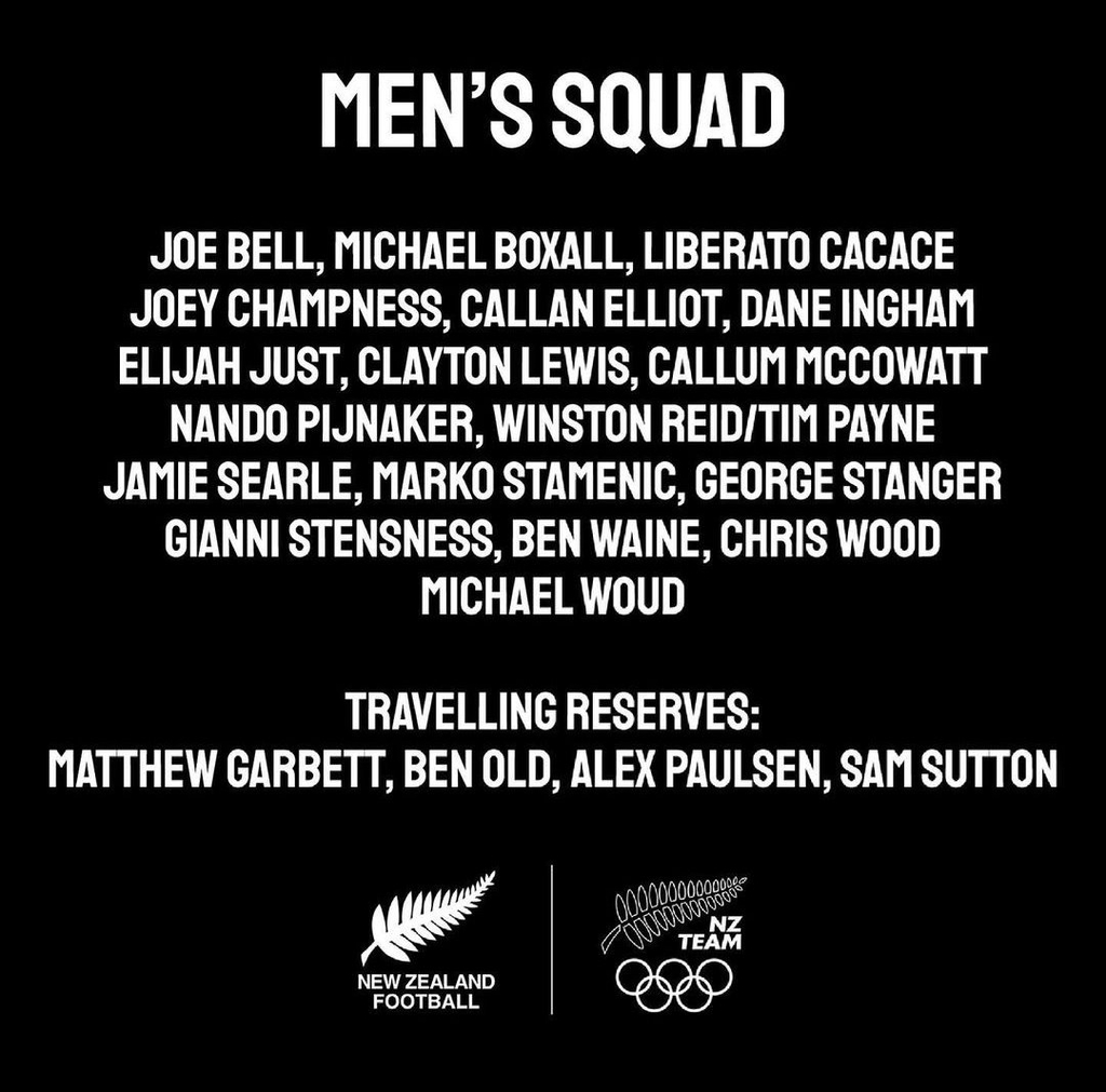 뉴질랜드 올림픽 대표팀 명단