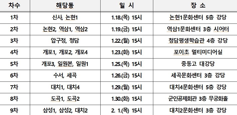 2024 강남구 구정보고회 일정