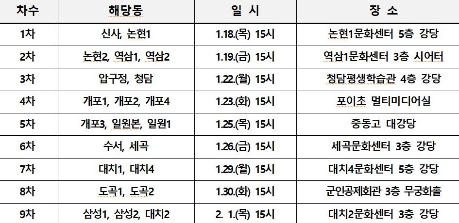 2024 강남구 구정보고회 일정