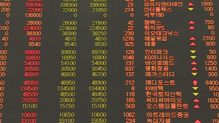 반기문 대선 불출마에 정치테마주 '대혼돈'