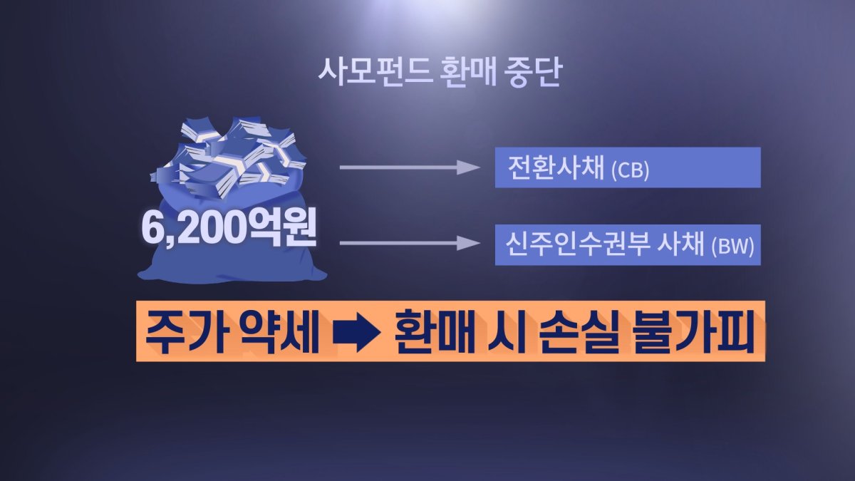 DLF 이어 환매 중단까지…휘청이는 사모펀드