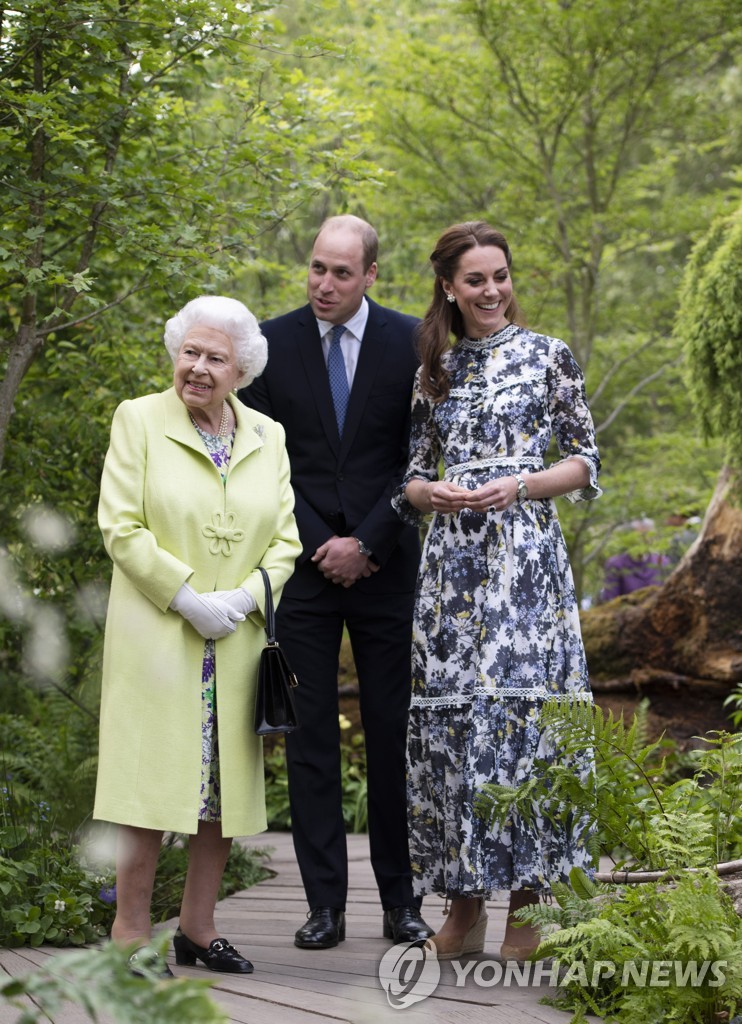 Britain Royals
