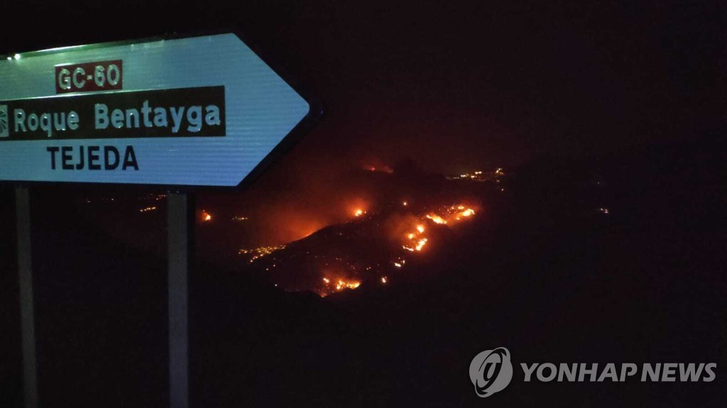Spain Forest Fires