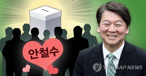 안철수 샤이보수층 투표 할까? (PG)